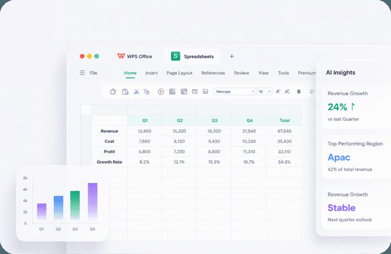 WPS Office Spreadsheet with AI insights